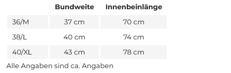 1920 byxor Stan, mörkblå