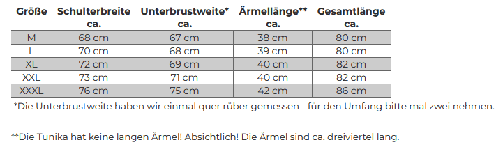 Średniowieczna tunika Haraldsson, szara