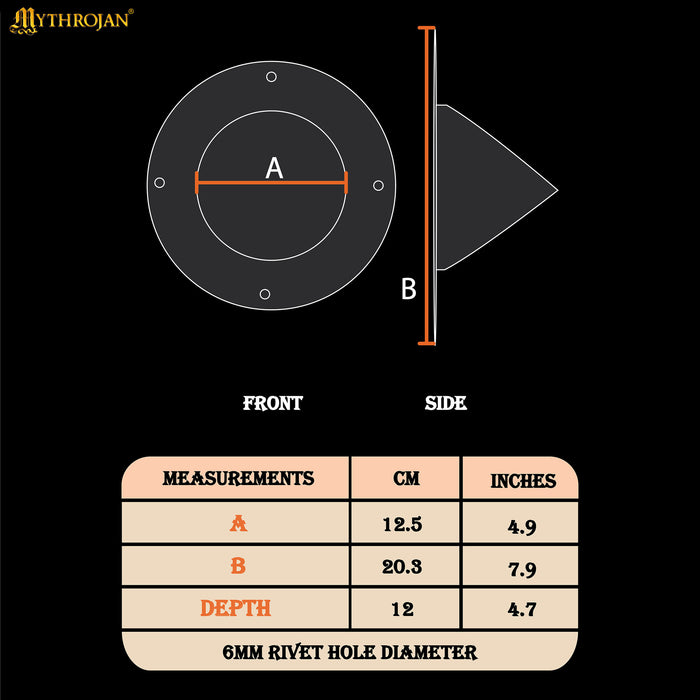 Umbo tarczy III–V wiek