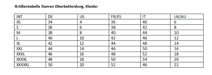 Vikingekjole Valdis, natur