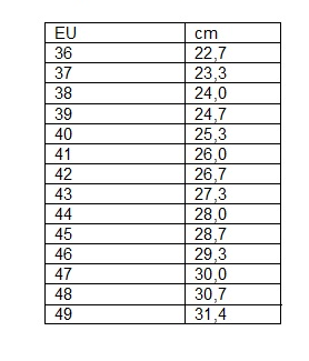 Bottes Haithabu, brun