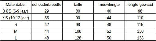 Harry Potter: Hufflepuff Cosplay Costume