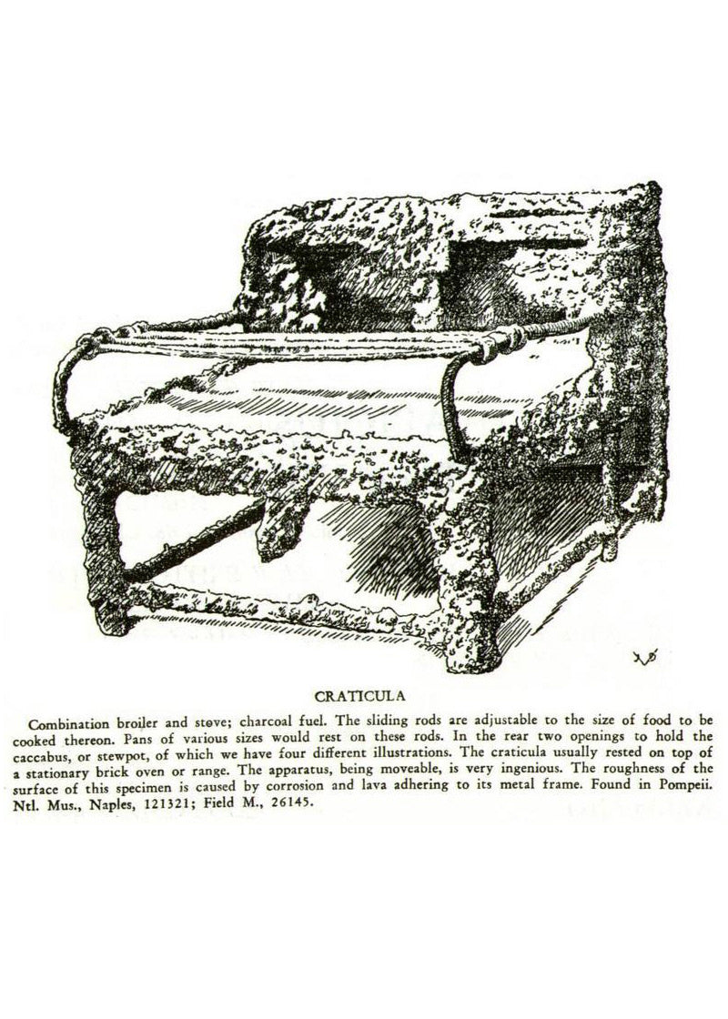 Roman cooking rack